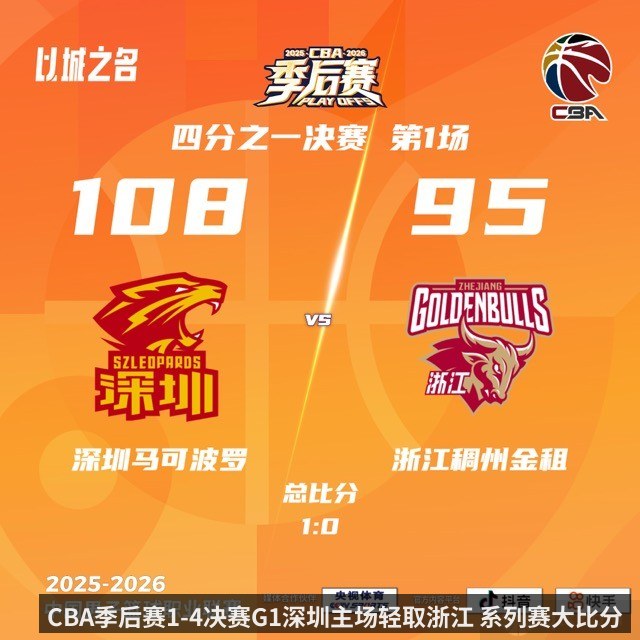 CBA季后赛1-4决赛G1深圳主场轻取浙江 系列赛大比分1-0领先